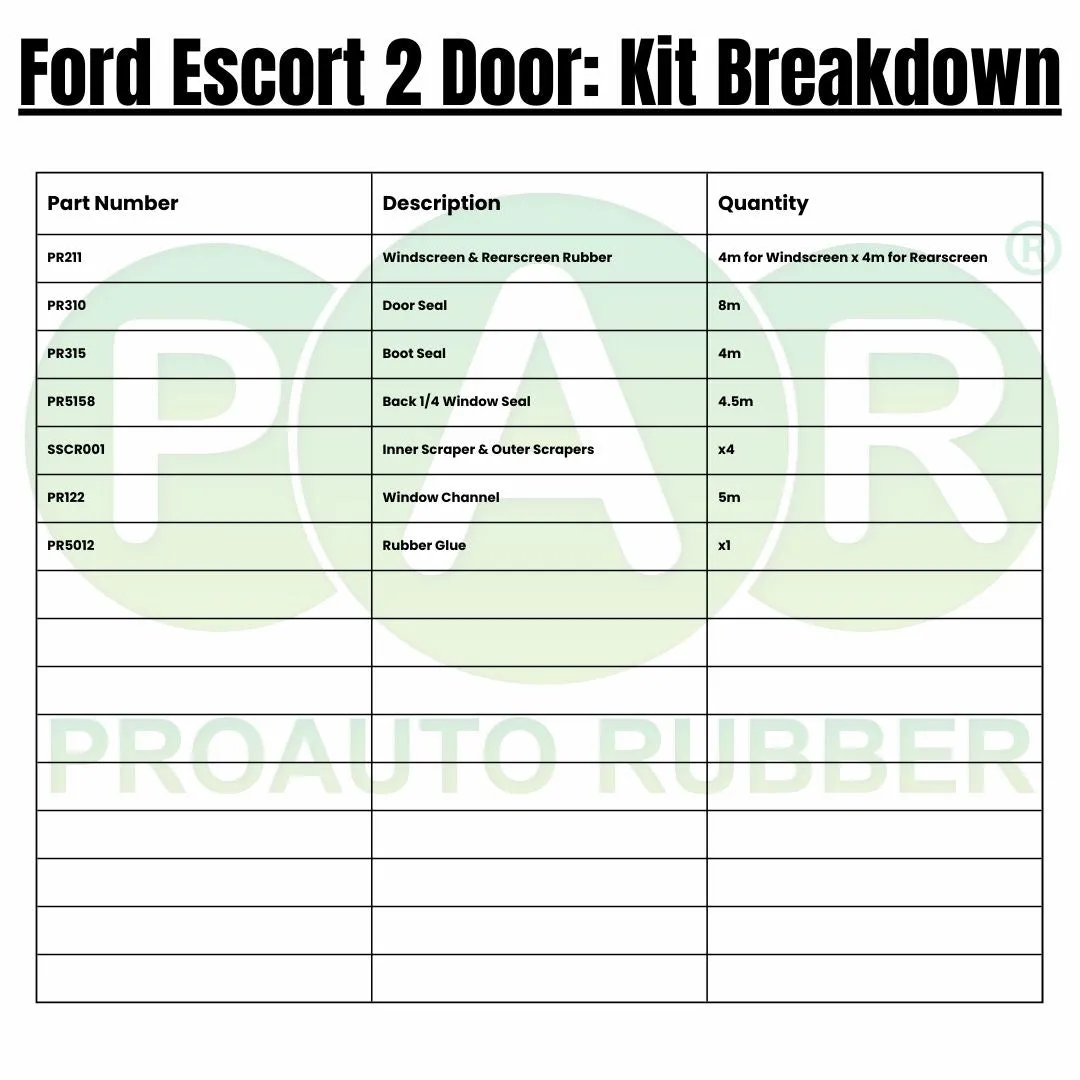 Rubber Kit For Ford Escort Mk1 & Mk2 2 Door